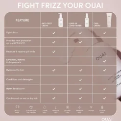 Anti Frizz Crème - Travel Size