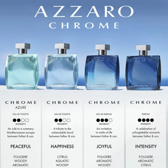 Chrome Azure