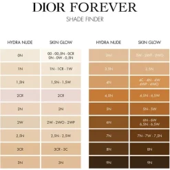 Dior Forever Hydra Nude Foundation