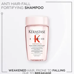 Genesis Bain Hydra-Fortifiant Shampoo Travel Size