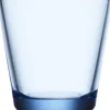 KARTIO GLAS 2 STK AQUA 21CL