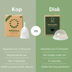 Menstruationsdisk