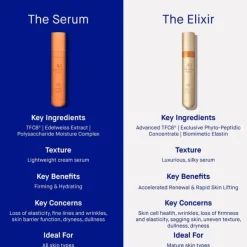 The Elixir