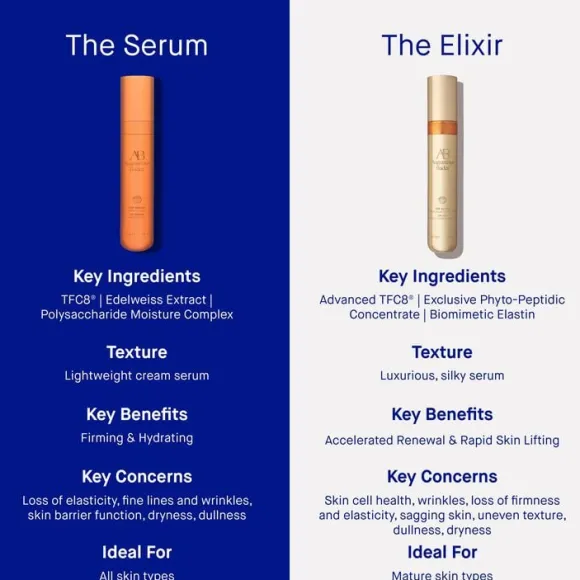 The Elixir