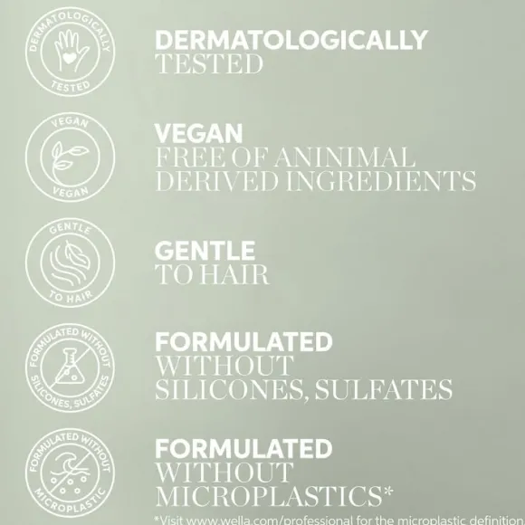 Wella Professionals Elements Renewing Mask 150ml